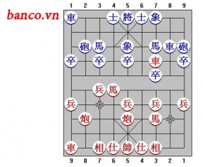 Phép tiến công “bất ngờ” trong bàn cờ Tướng